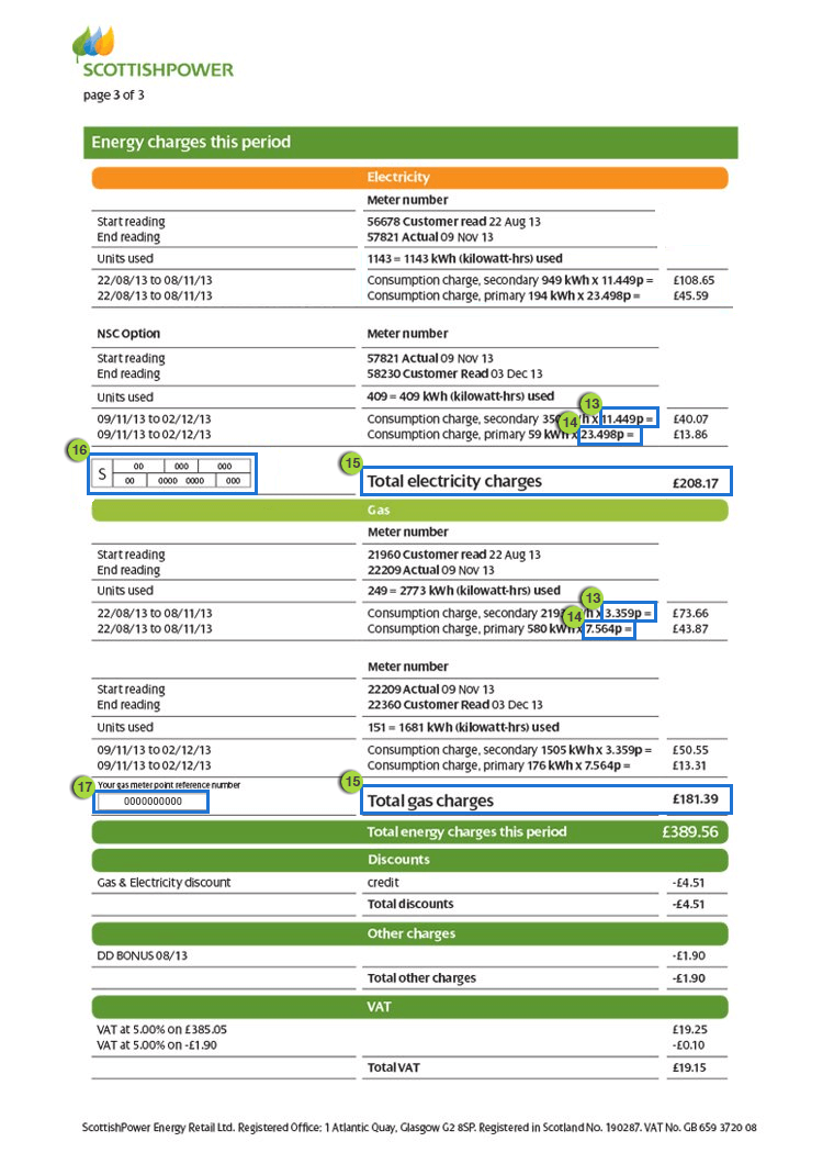 Scottish Power Gas Electricity Bill Explained Free Price Compare