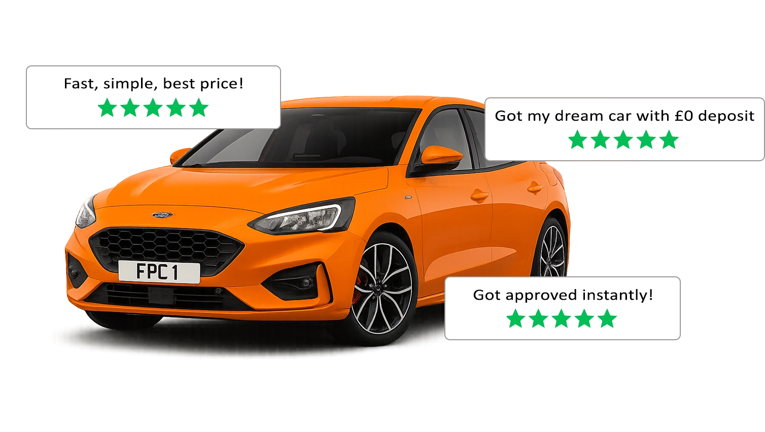 Car Finance