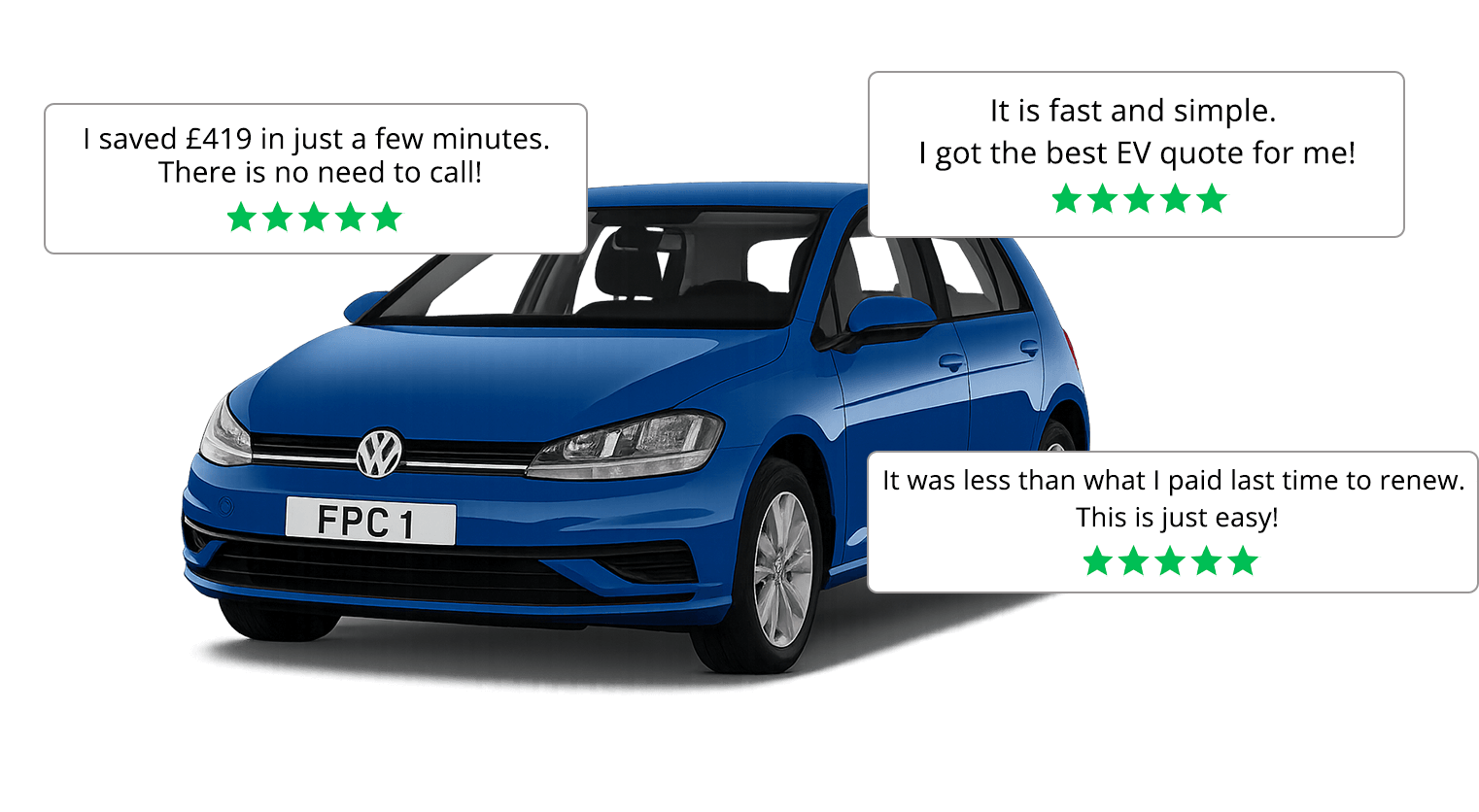 EV Insurance banner image