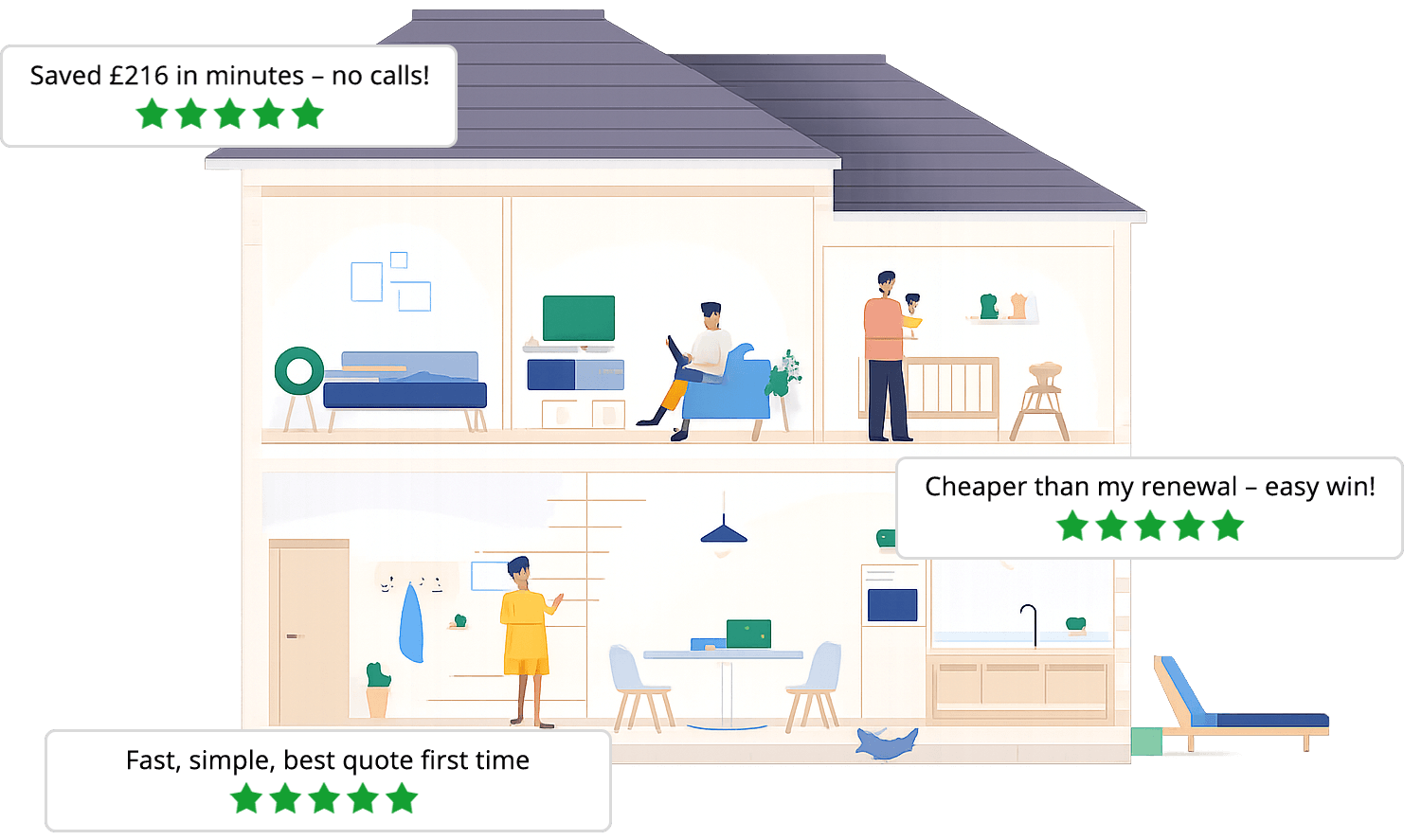 Home Insurance banner