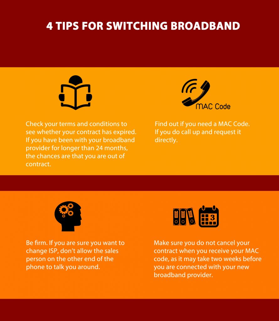 4 Tips For Switching Broadband | Save Upto £457