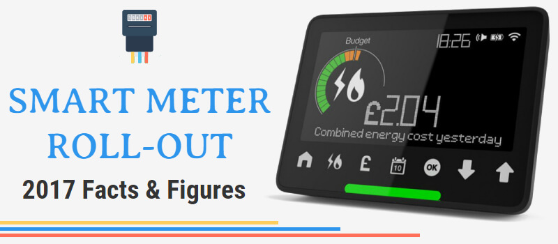Smart Meter Roll-out 2017 Facts and Figures- Infographics