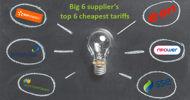 Big 6 supplier’s top 6 cheapest tariffs