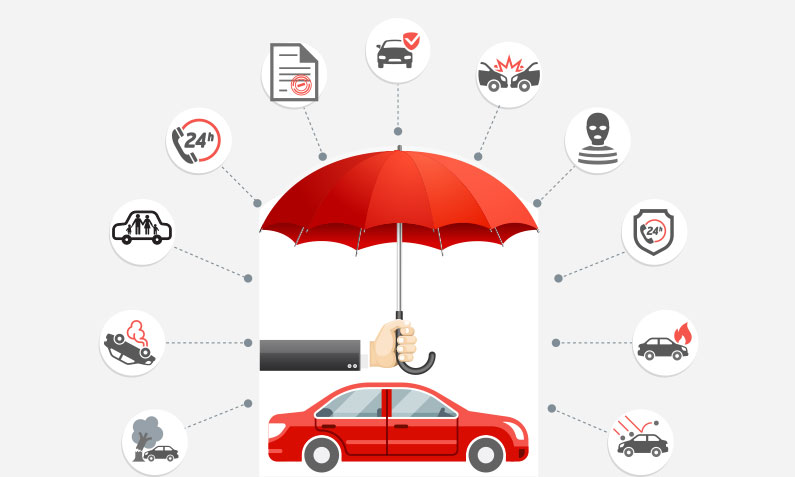 What are the different car insurance types and which is right for me?