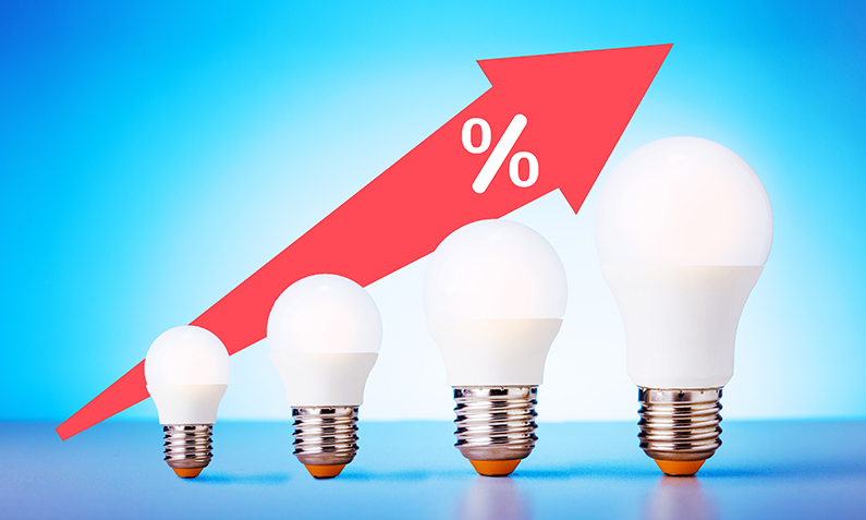 Causes of the Energy Price Increase