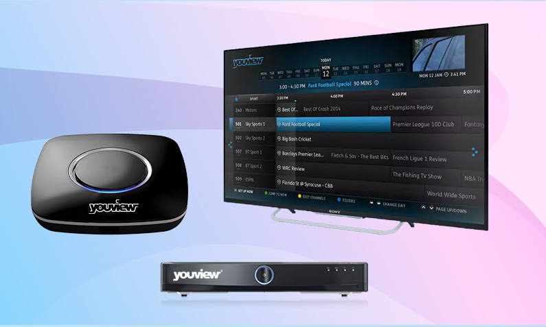 Understanding YouView Devices