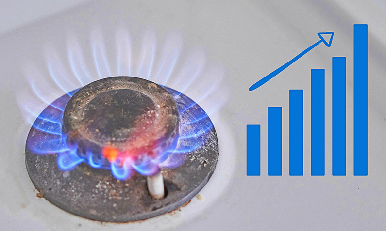 Gas Price Trends in the UK