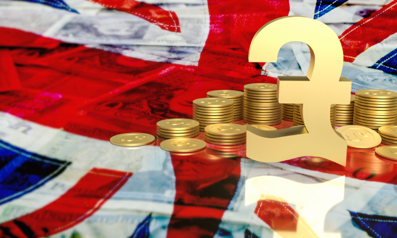 Currencies Direct limits and
payment methods